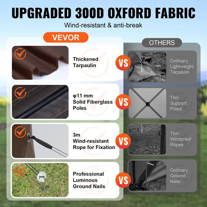 【fathersdaygift】12x12FT Pop-Up Camping Gazebo Screen Tent with Mesh Windows & Carry Bag