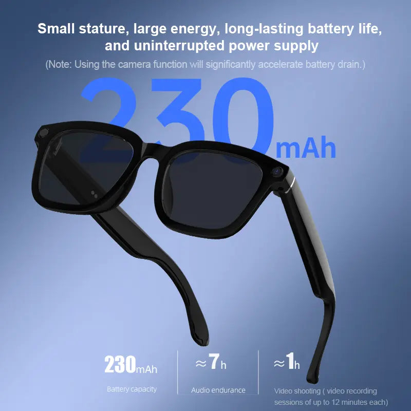 Smart Camera Glasses – HD Recording, Bluetooth Audio & AI Voice Assistant