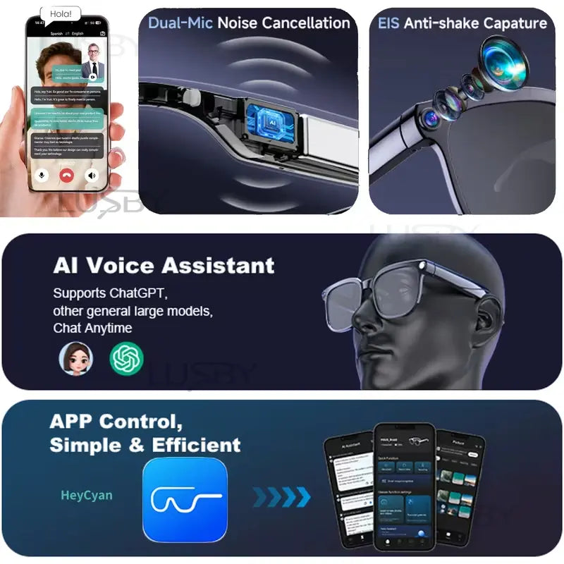Smart AI Glasses with Camera & Real-Time Translation
